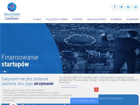 Sfc.com.pl kredyty dla firm